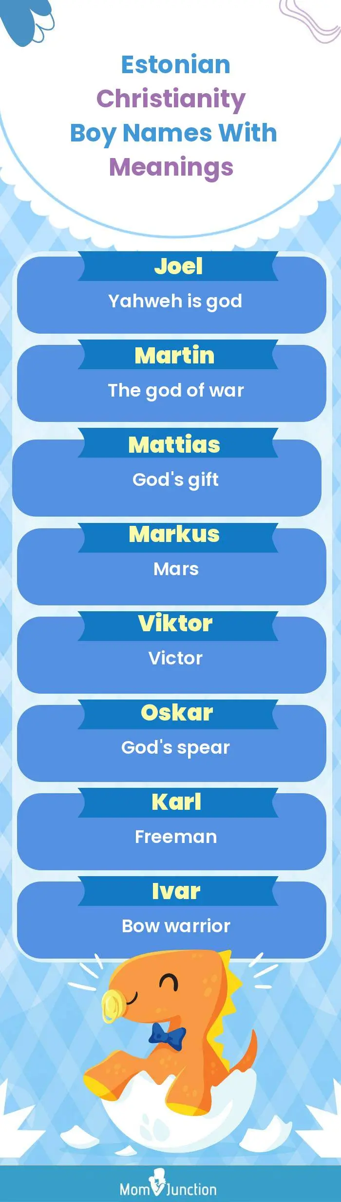  Estonian Christianity Boy Names with Meanings(infographic)