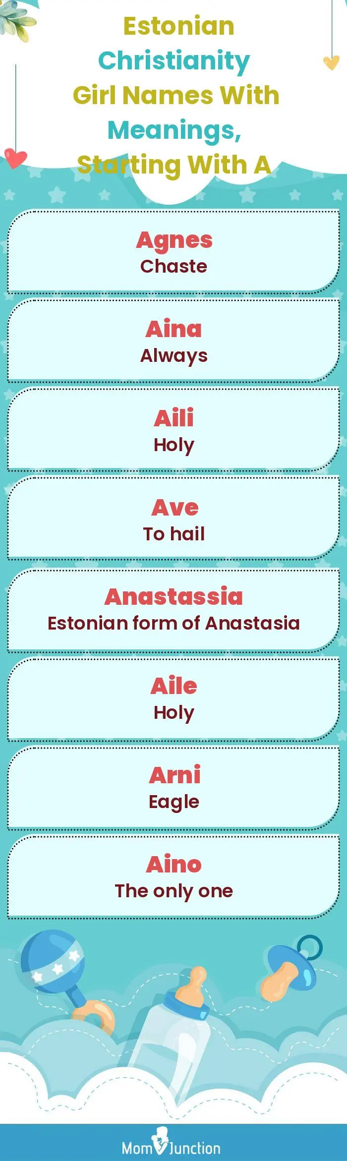  Estonian Christianity Girl Names with Meanings, Starting With A(infographic)