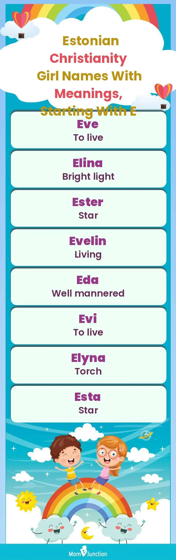  Estonian Christianity Girl Names with Meanings, Starting With E(infographic)