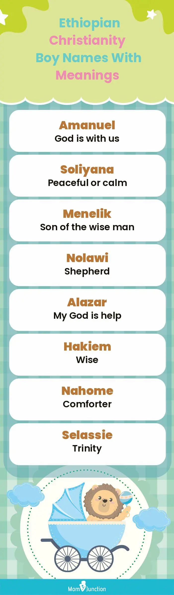  Ethiopian Christianity Boy Names with Meanings(infographic)