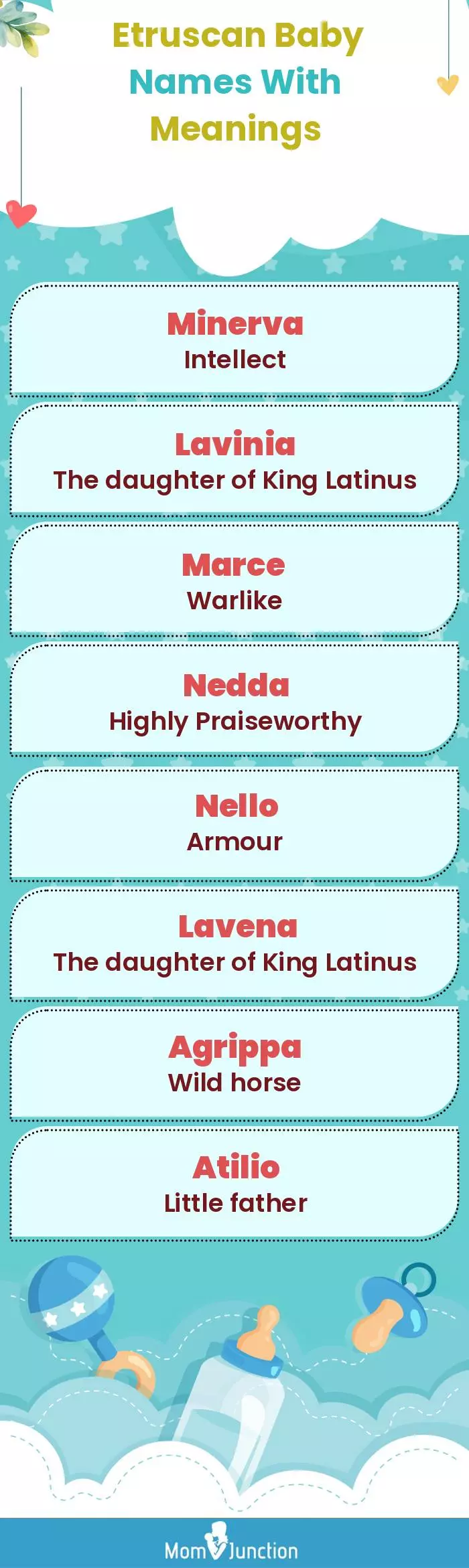  Etruscan Baby Names With Meanings(infographic)