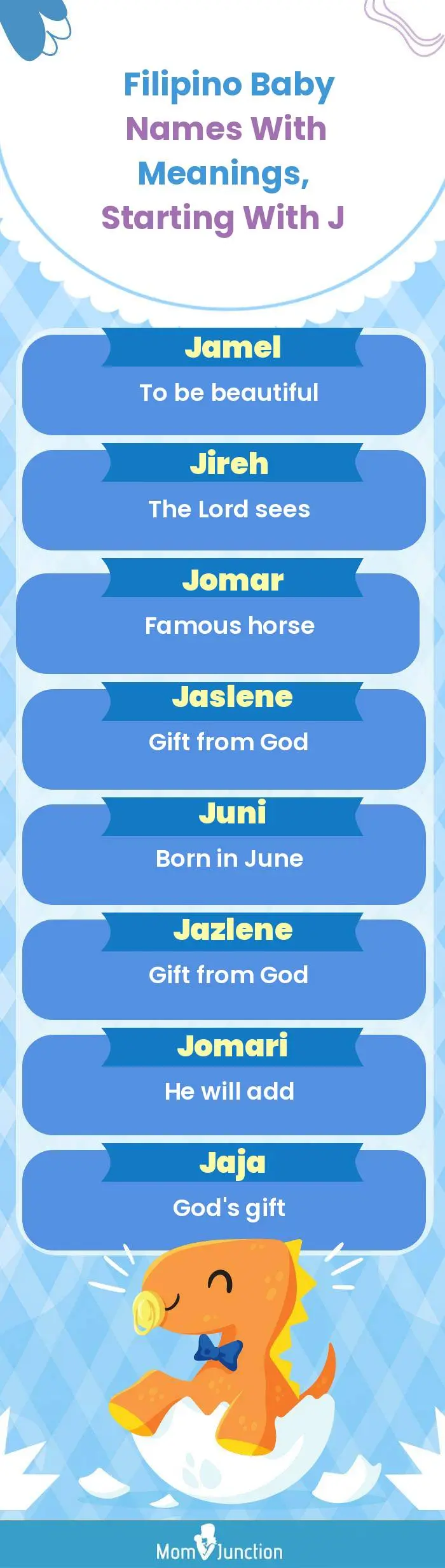  Filipino Baby Names with Meanings, Starting With J(infographic)