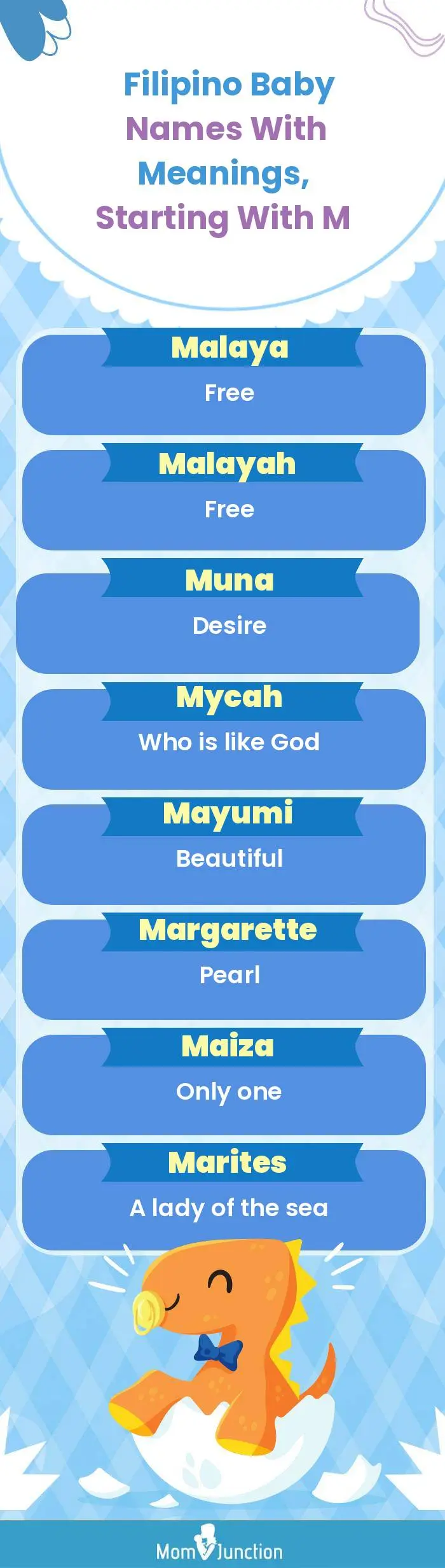  Filipino Baby Names with Meanings, Starting With M(infographic)