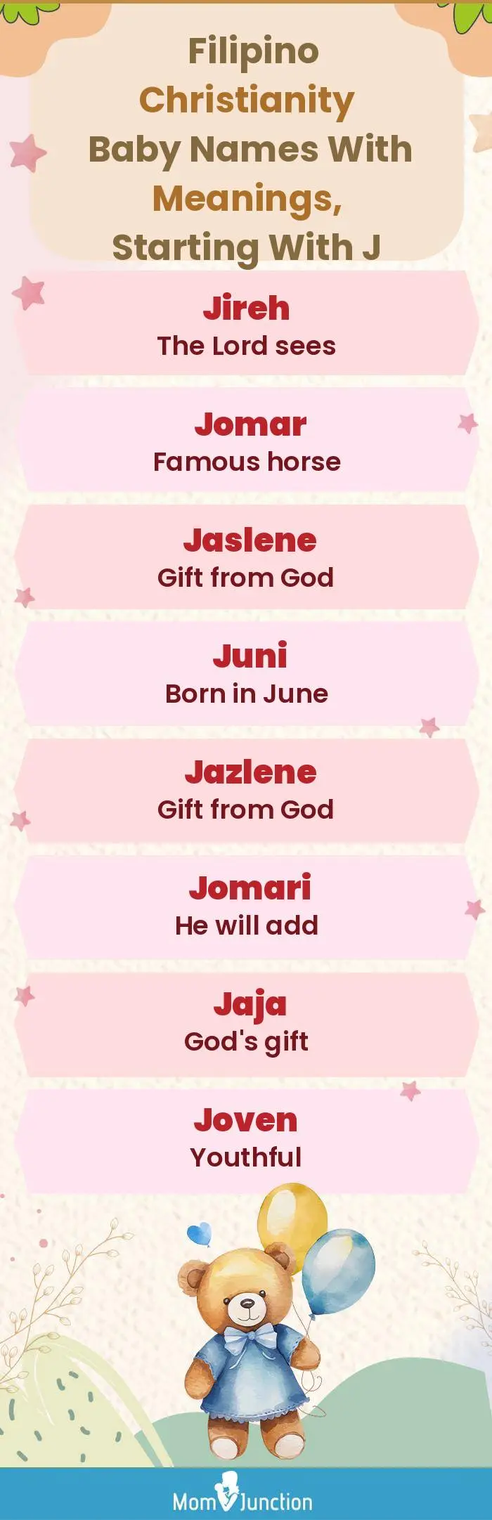  Filipino Christianity Baby Names with Meanings, Starting With J(infographic)