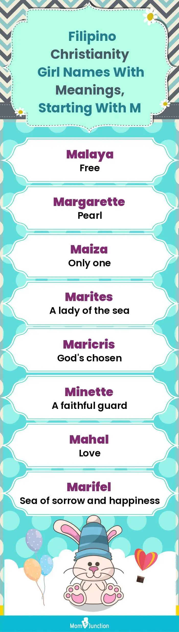  Filipino Christianity Girl Names with Meanings, Starting With M(infographic)