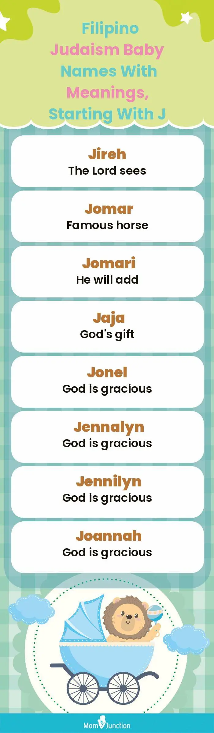 Filipino Judaism Baby Names with Meanings, Starting With J(infographic)