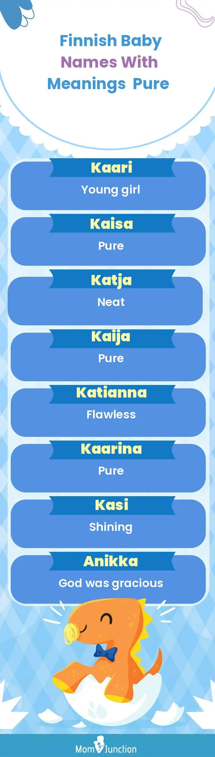  Finnish Baby Names with Meanings Pure(infographic)