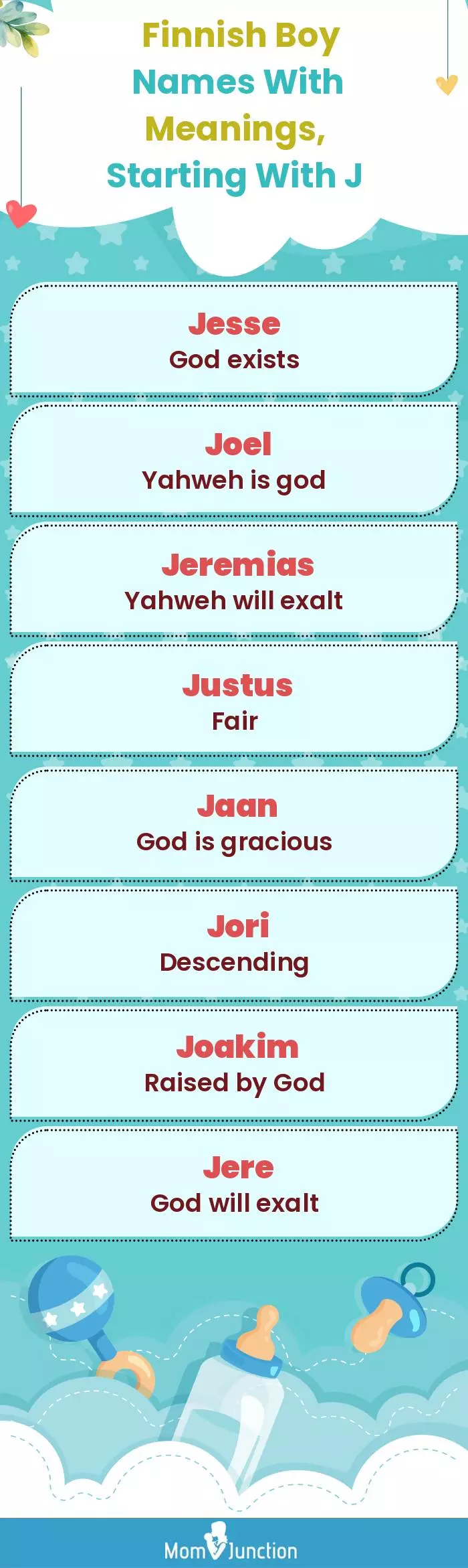  Finnish Boy Names with Meanings, Starting With J(infographic)