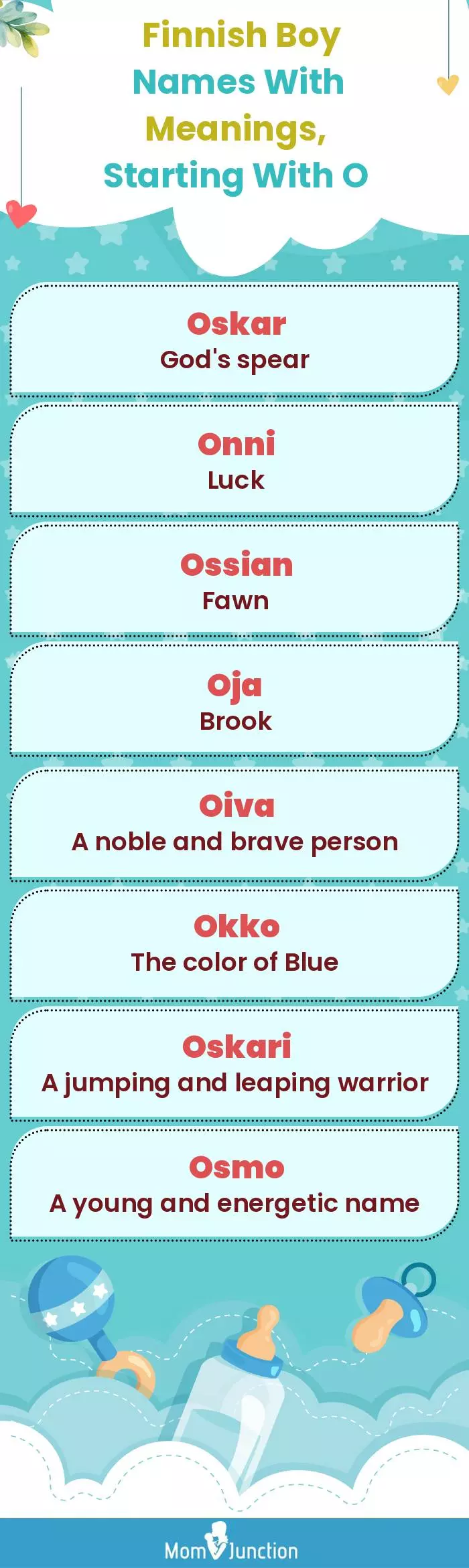  Finnish Boy Names with Meanings, Starting With O(infographic)