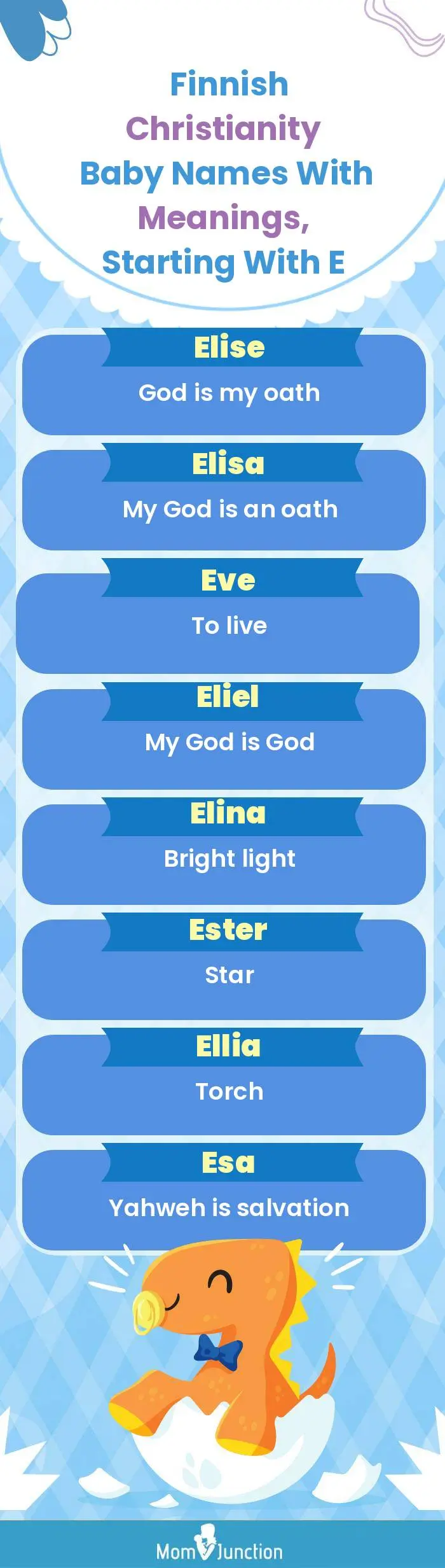  Finnish Christianity Baby Names with Meanings, Starting With E(infographic)