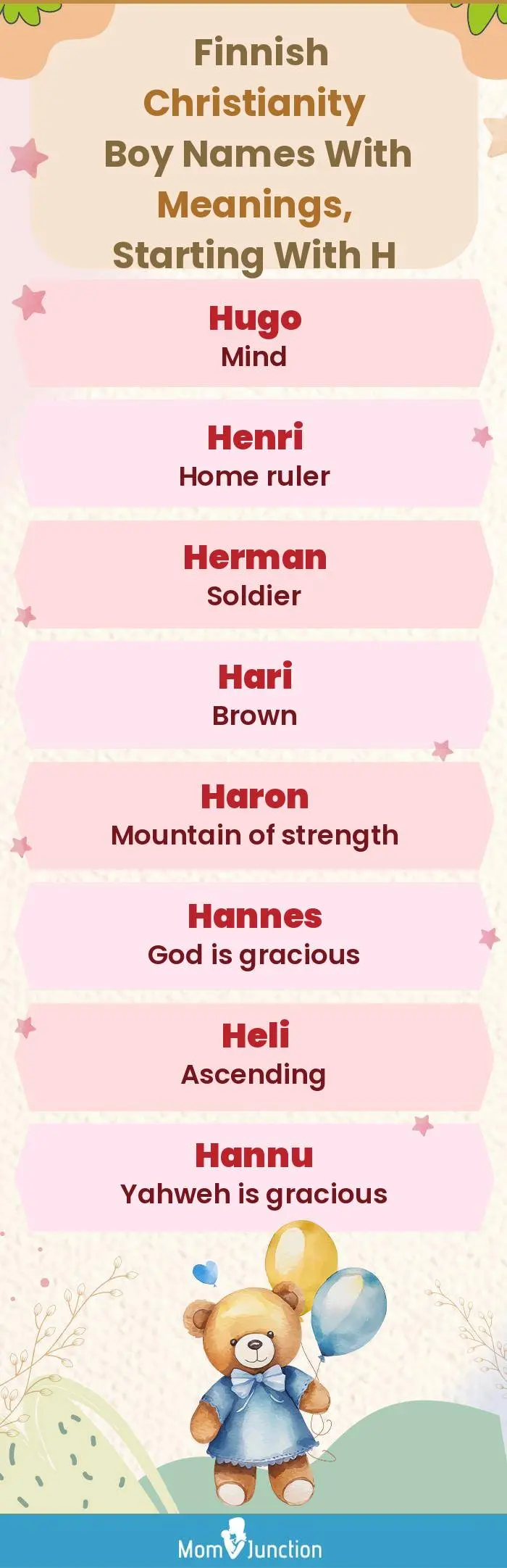  Finnish Christianity Boy Names with Meanings, Starting With H(infographic)