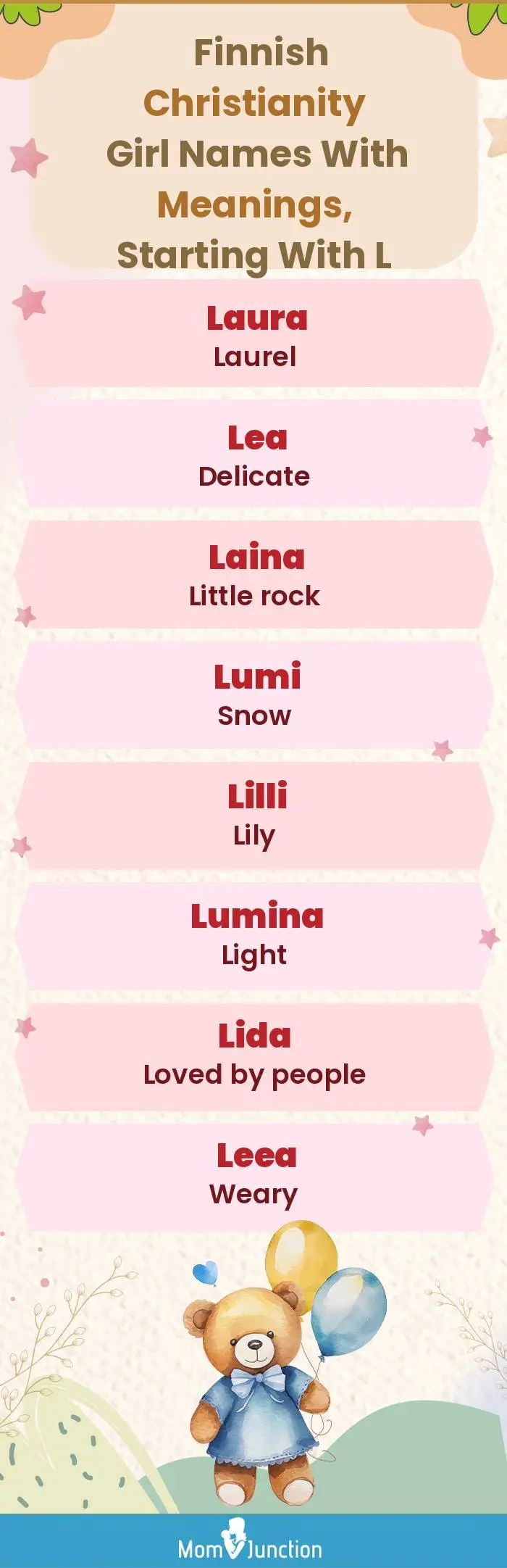  Finnish Christianity Girl Names with Meanings, Starting With L(infographic)