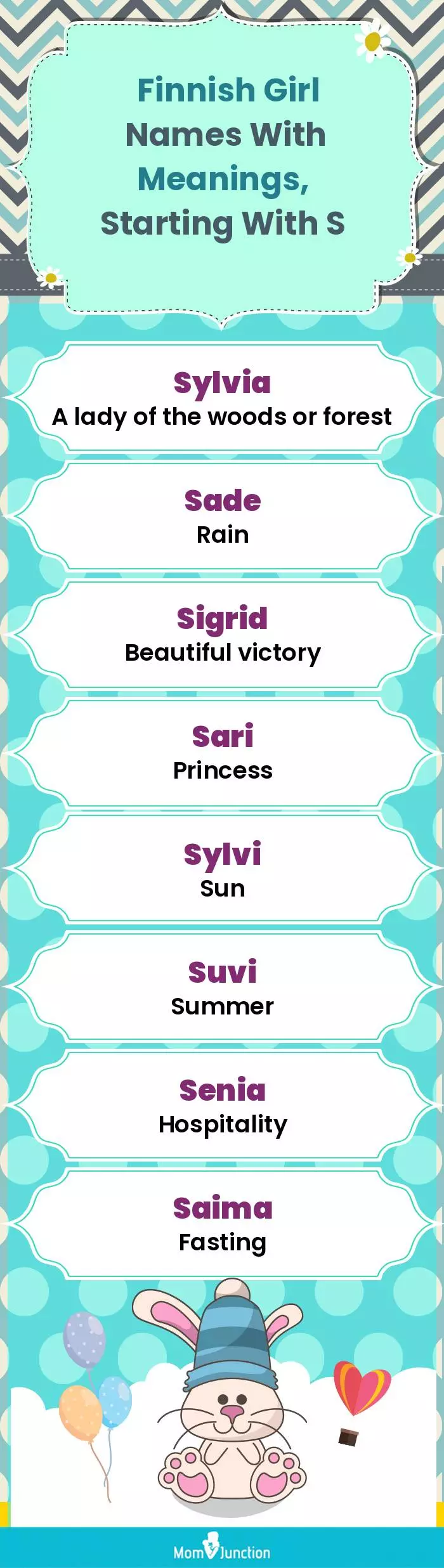  Finnish Girl Names with Meanings, Starting With S(infographic)