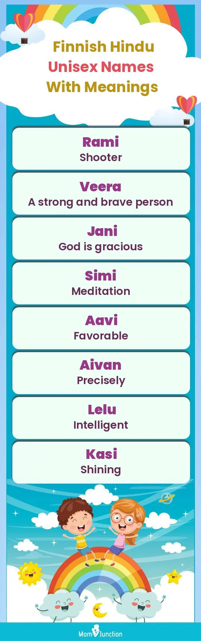  Finnish Hindu Unisex Names with Meanings(infographic)