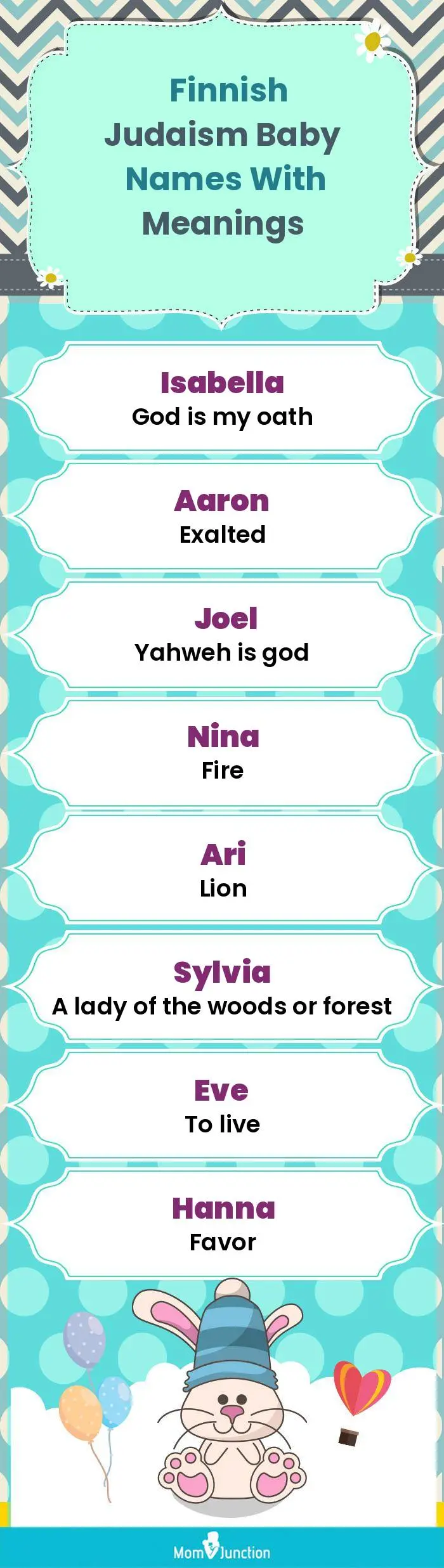  Finnish Judaism Baby Names with Meanings(infographic)