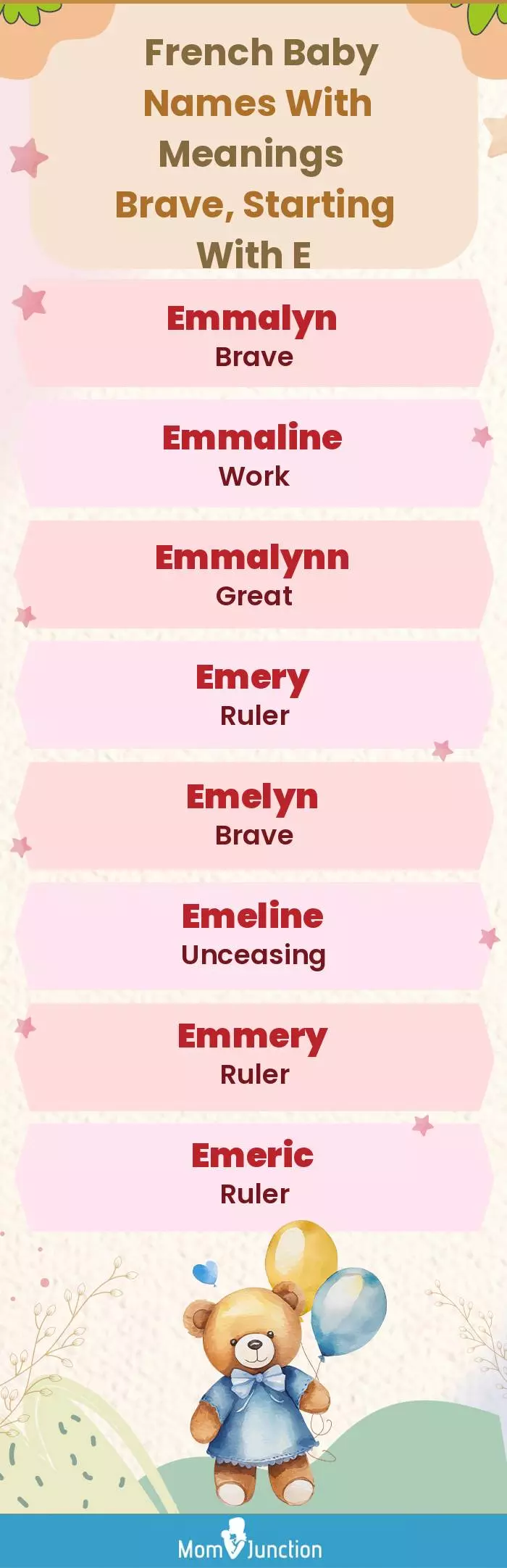  French Baby Names with Meanings Brave, Starting With E(infographic)