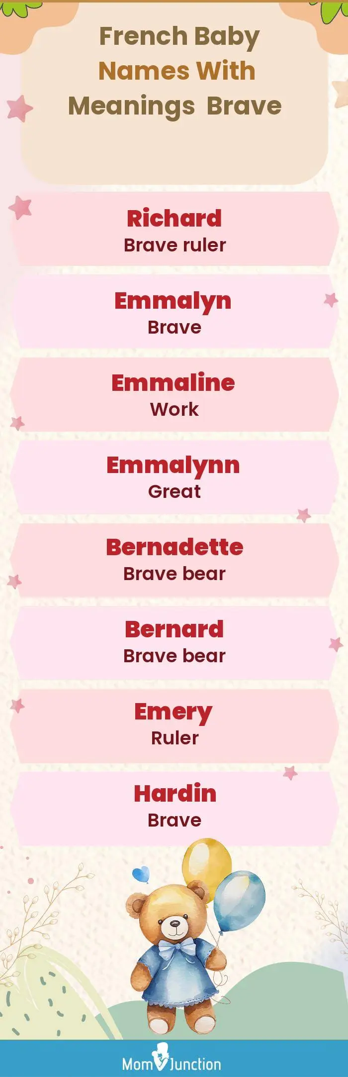  French Baby Names with Meanings Brave(infographic)