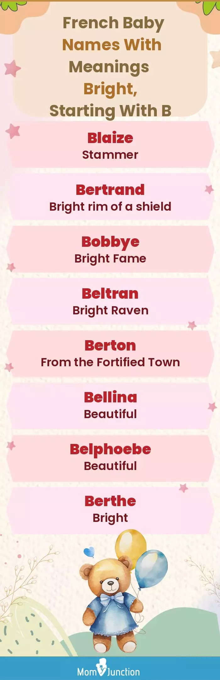  French Baby Names with Meanings Bright, Starting With B(infographic)