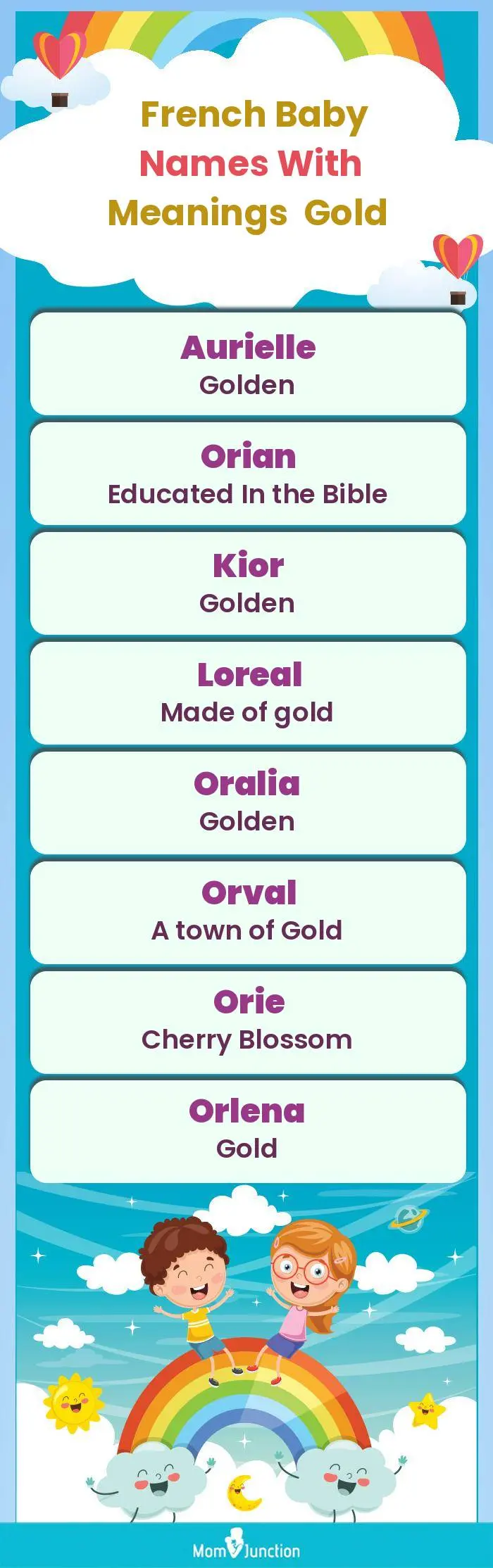  French Baby Names with Meanings Gold(infographic)