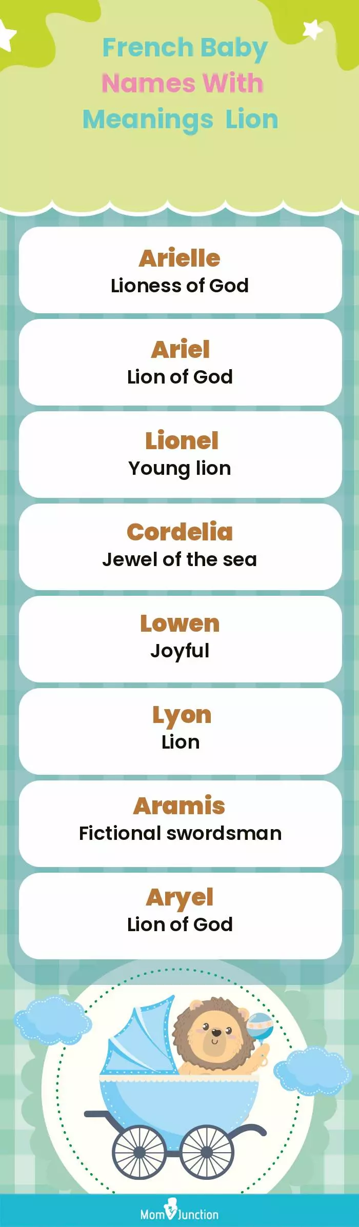  French Baby Names with Meanings Lion(infographic)