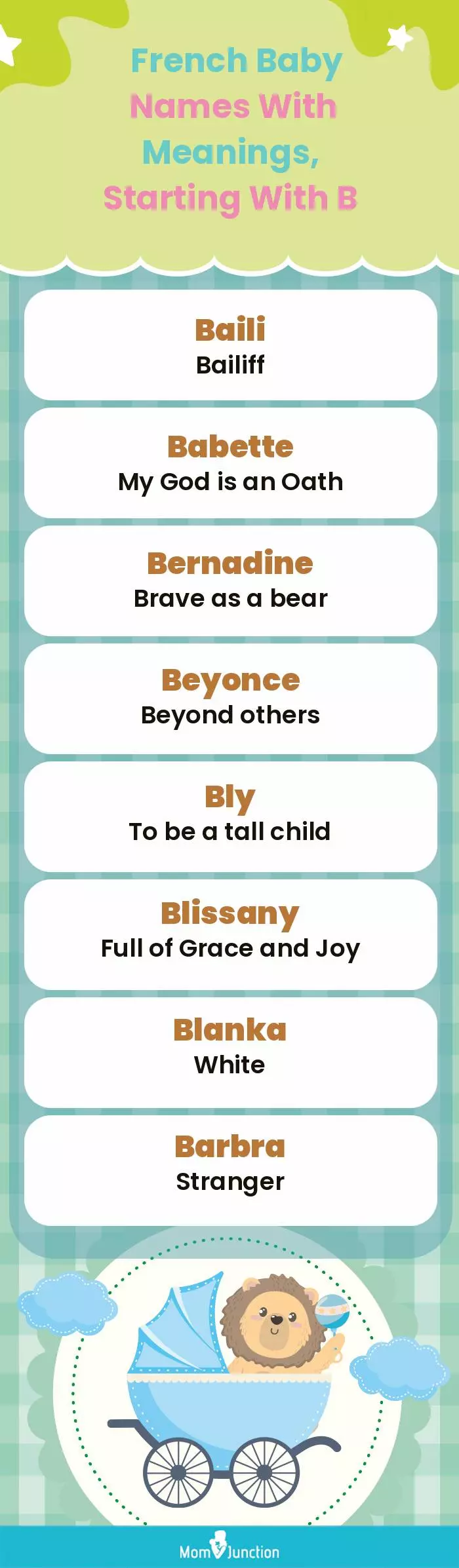  French Baby Names with Meanings, Starting With B(infographic)