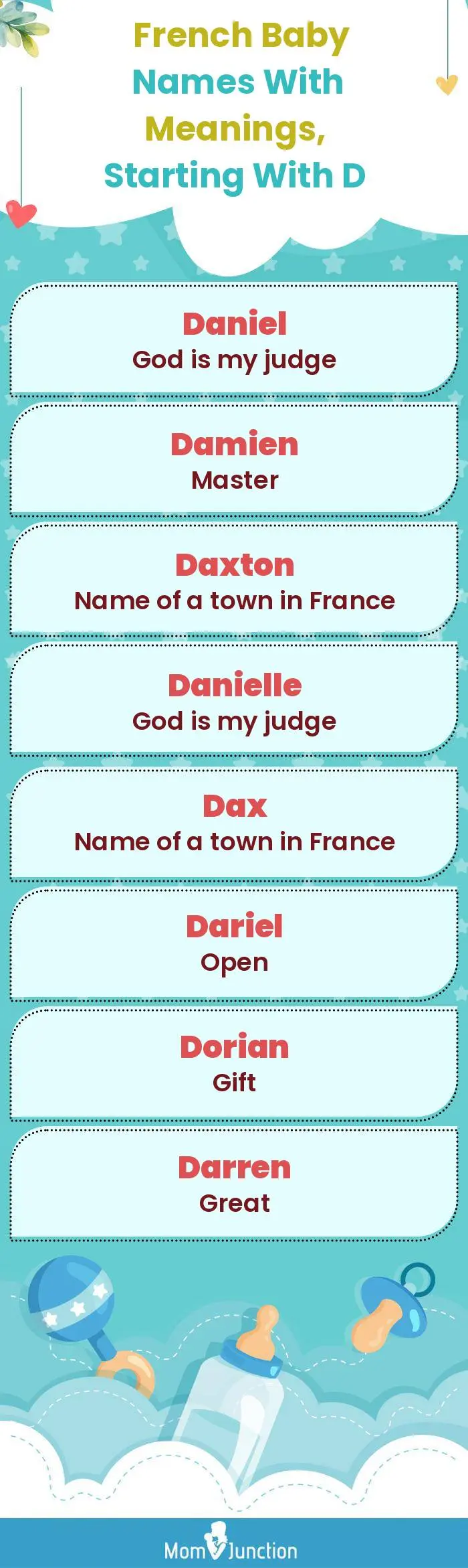  French Baby Names with Meanings, Starting With D(infographic)