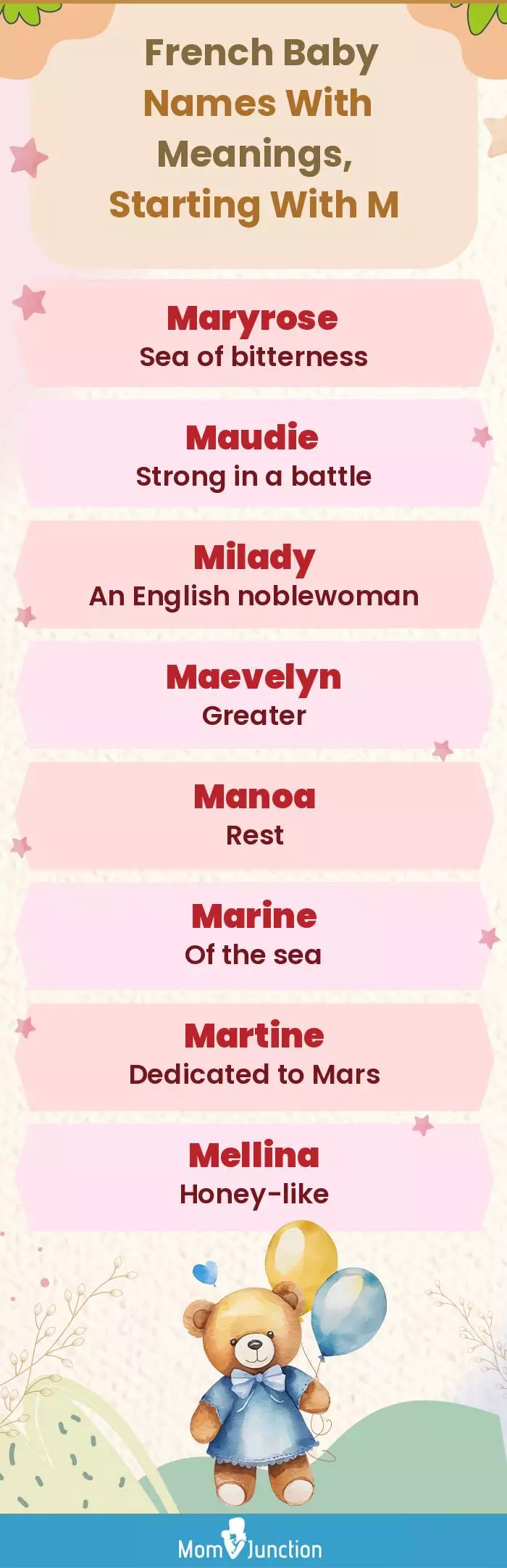  French Baby Names with Meanings, Starting With M(infographic)