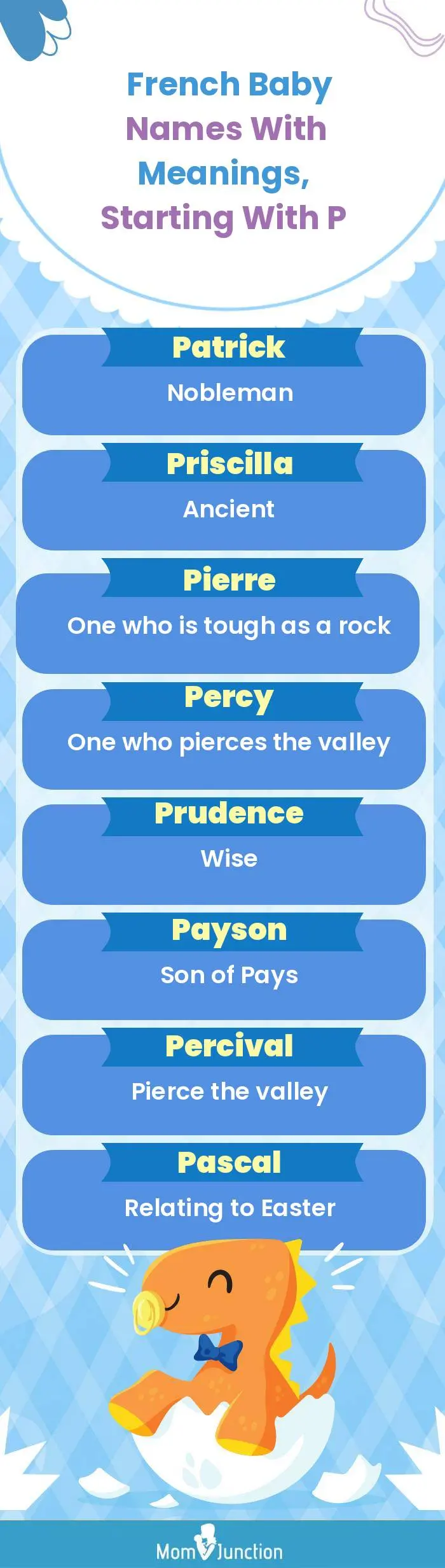  French Baby Names with Meanings, Starting With P(infographic)