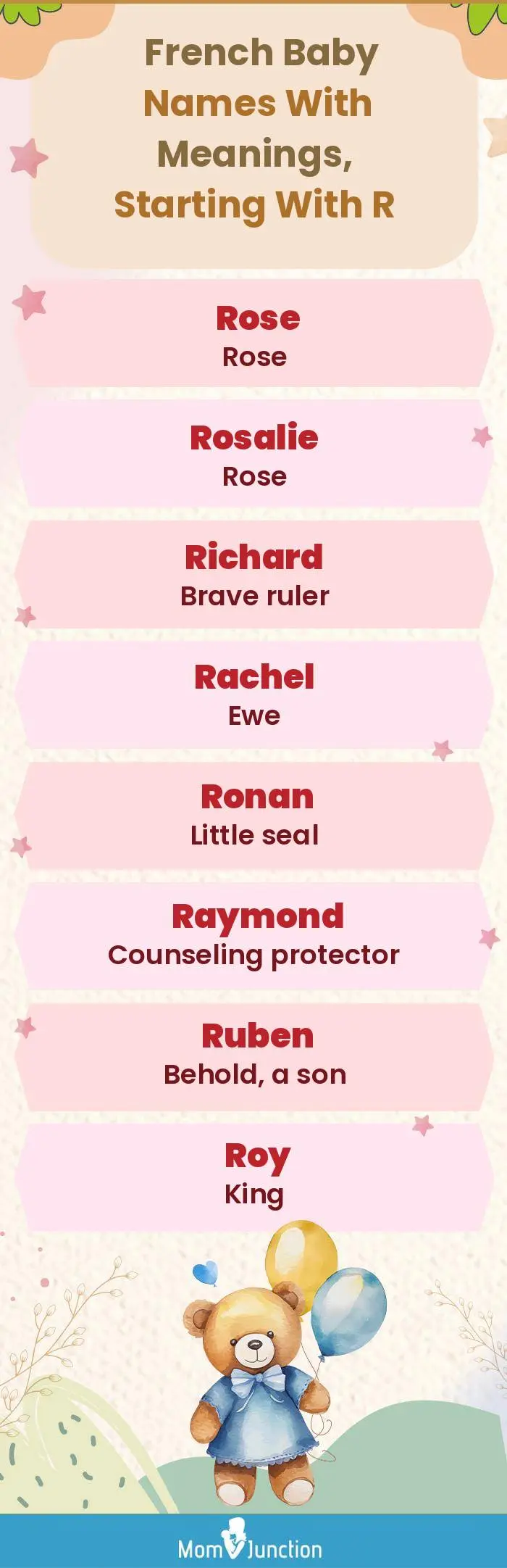  French Baby Names with Meanings, Starting With R(infographic)