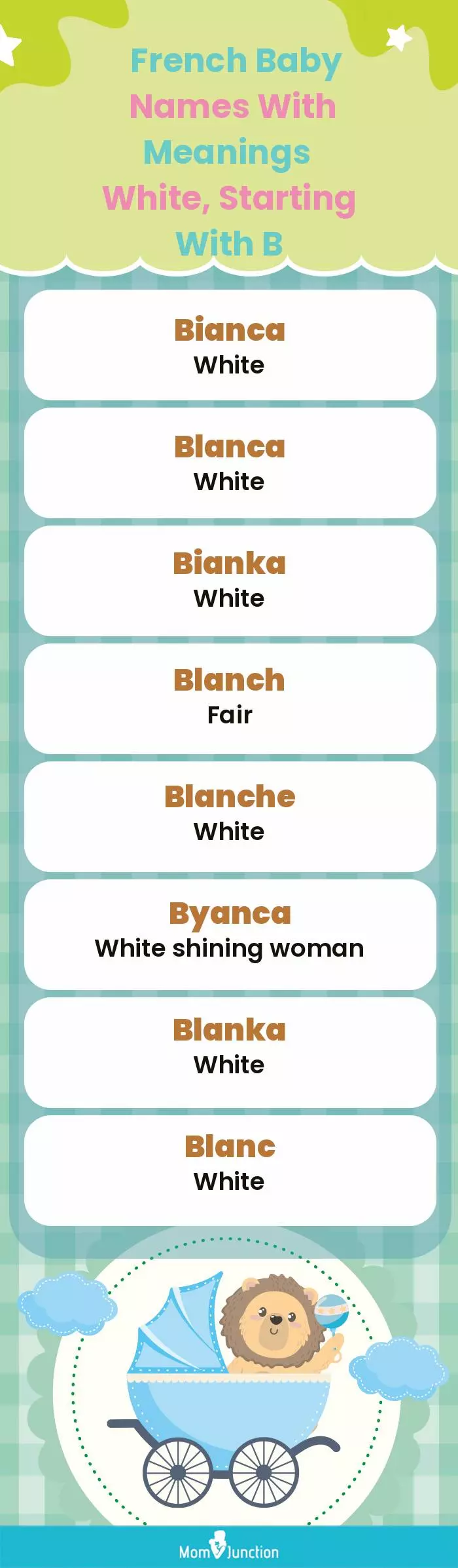  French Baby Names with Meanings White, Starting With B(infographic)