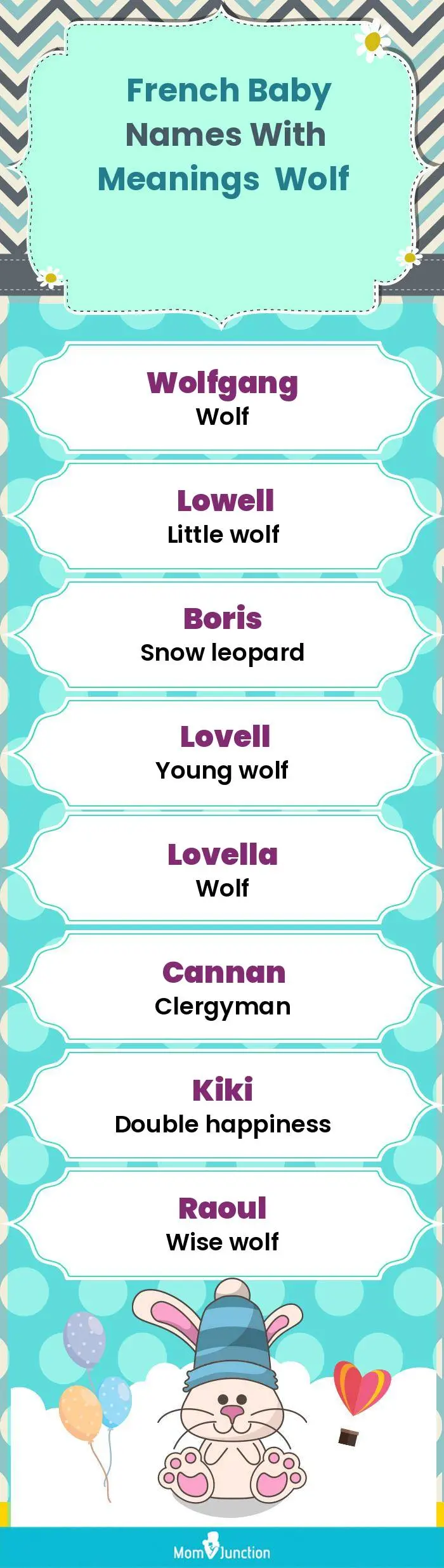  French Baby Names with Meanings Wolf(infographic)