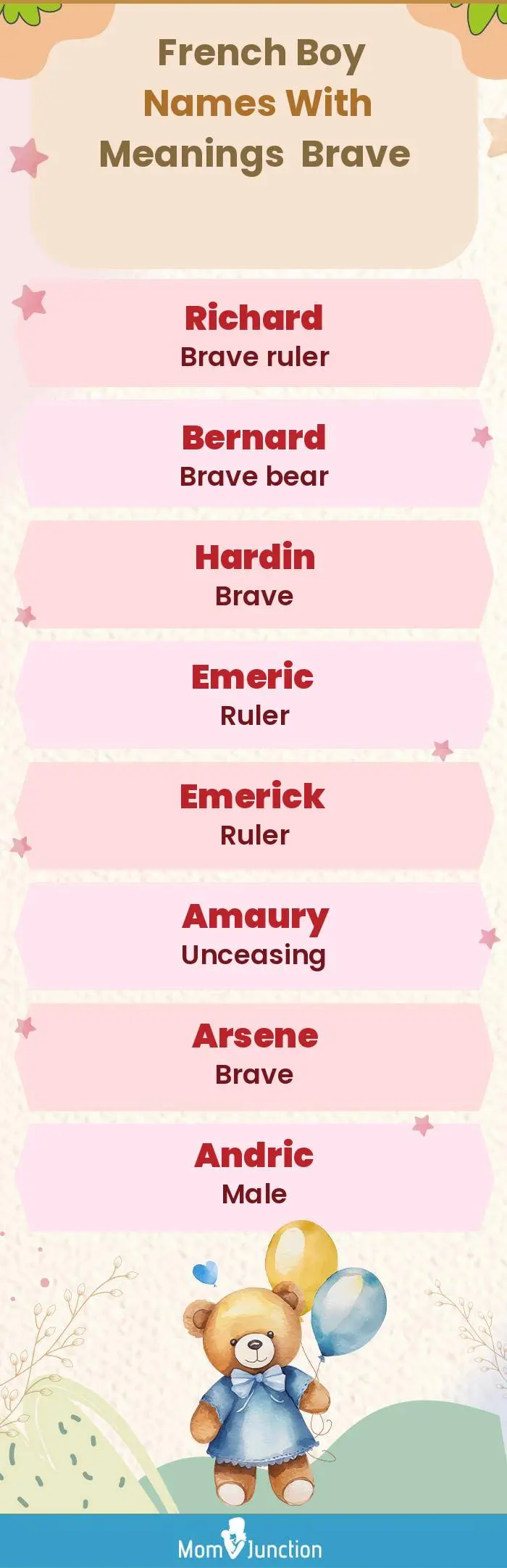  French Boy Names with Meanings Brave(infographic)