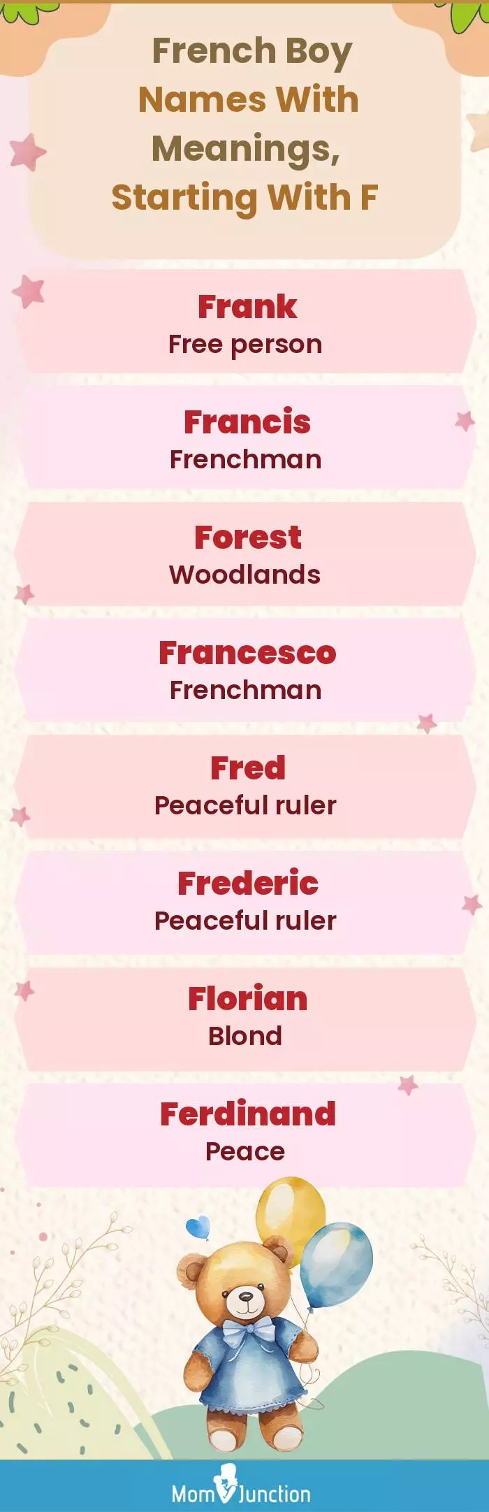  French Boy Names with Meanings, Starting With F(infographic)