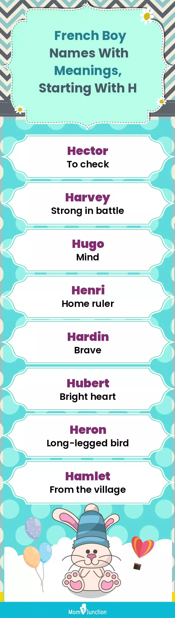  French Boy Names with Meanings, Starting With H(infographic)