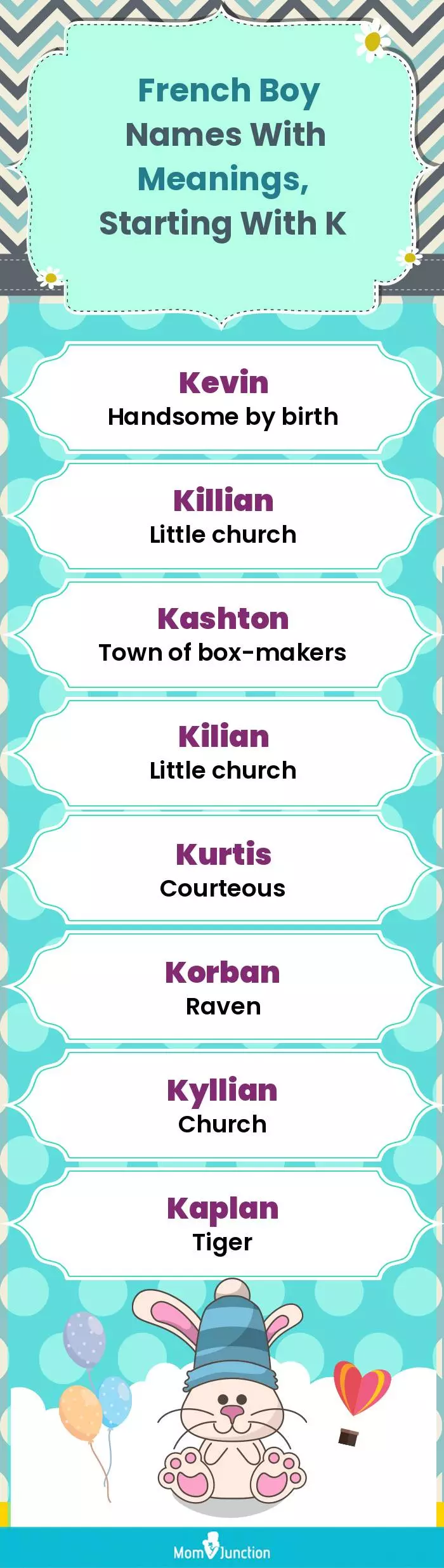  French Boy Names with Meanings, Starting With K(infographic)