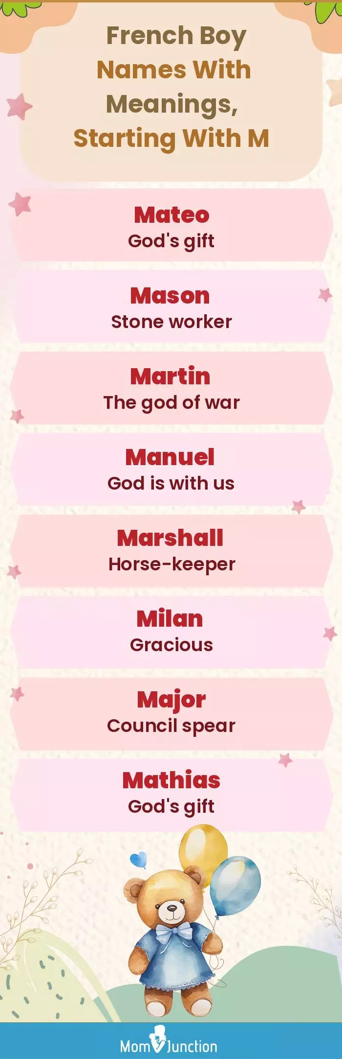  French Boy Names with Meanings, Starting With M(infographic)