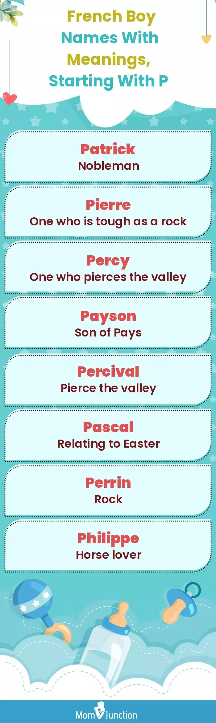  French Boy Names with Meanings, Starting With P(infographic)