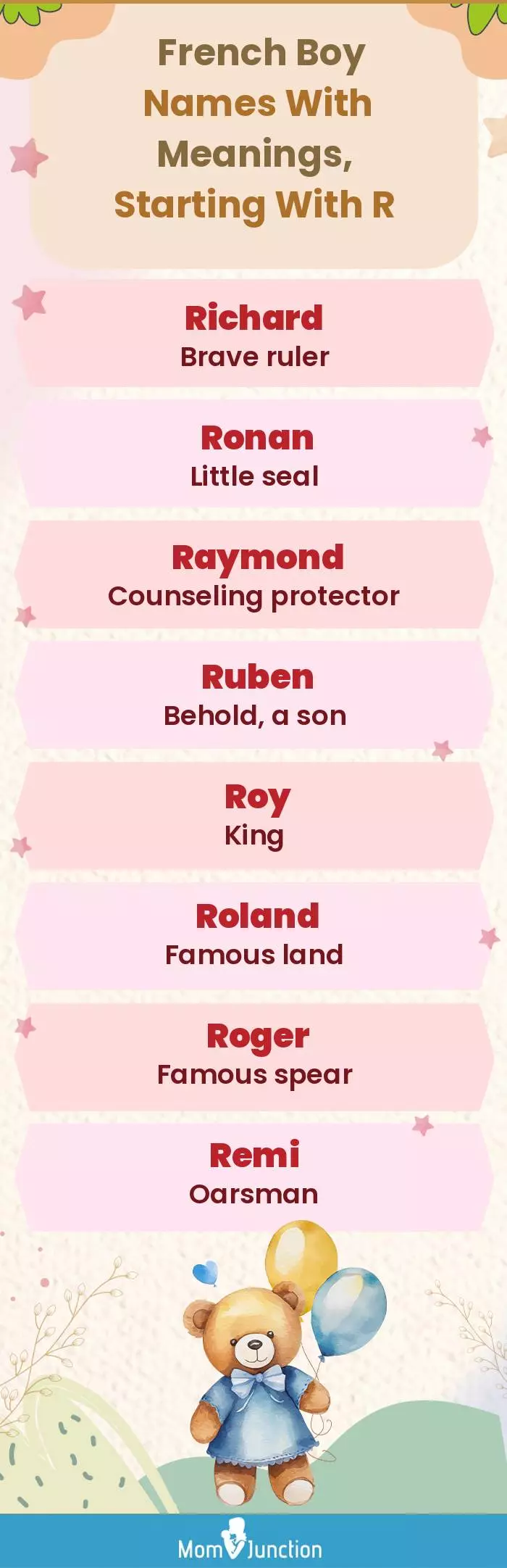  French Boy Names with Meanings, Starting With R(infographic)