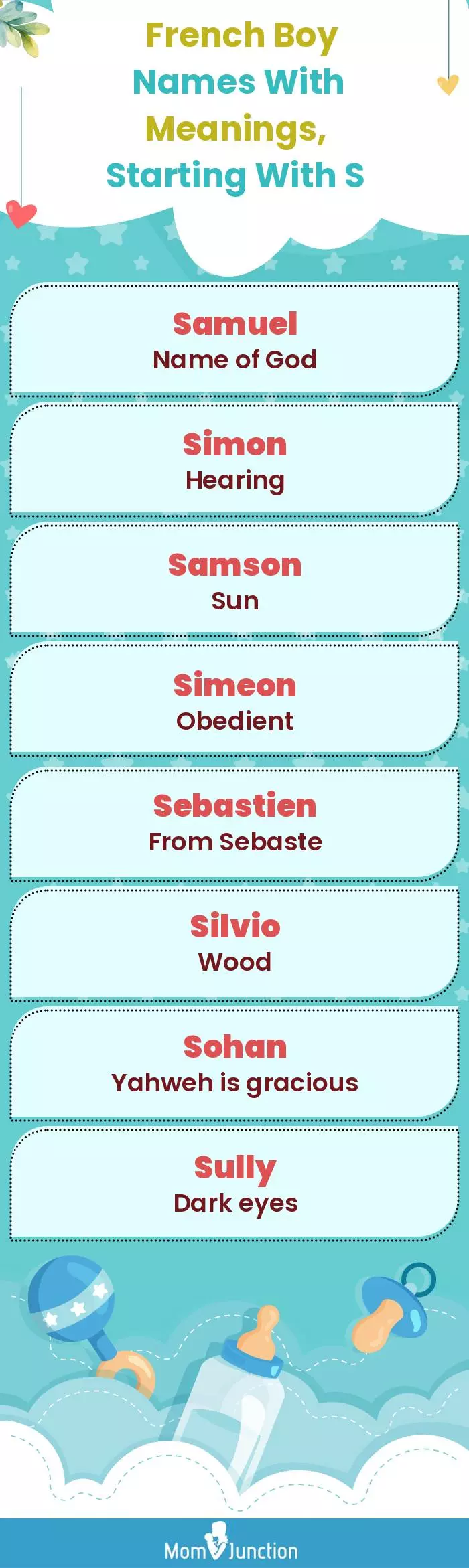  French Boy Names with Meanings, Starting With S(infographic)