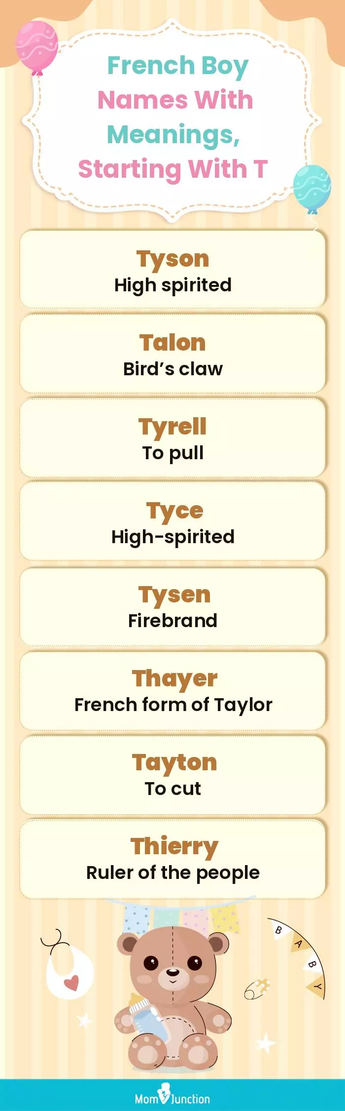  French Boy Names with Meanings, Starting With T(infographic)