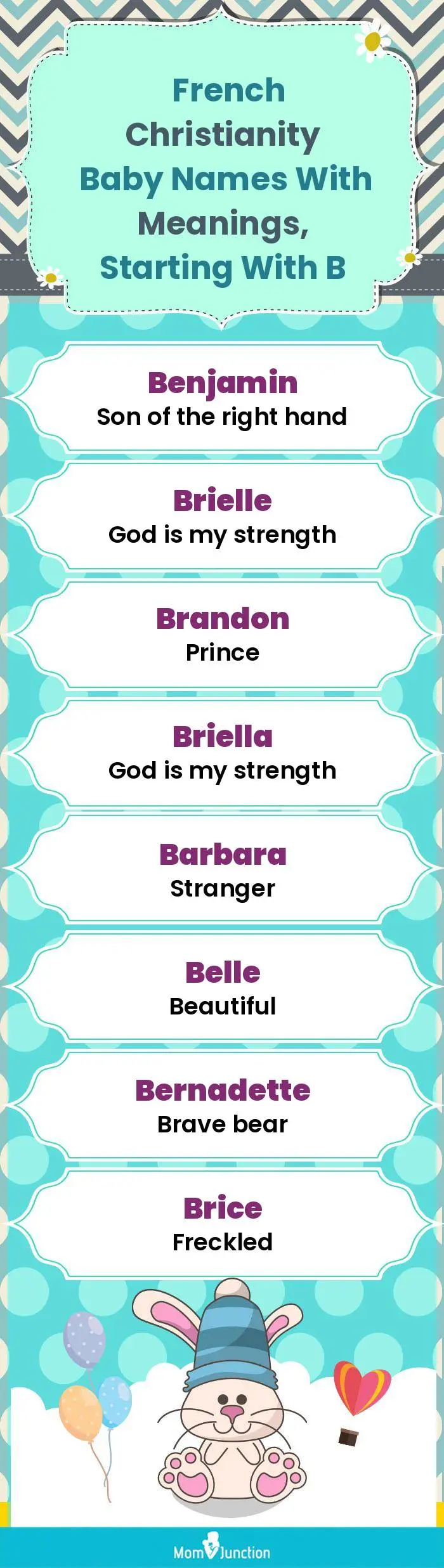  French Christianity Baby Names with Meanings, Starting With B(infographic)