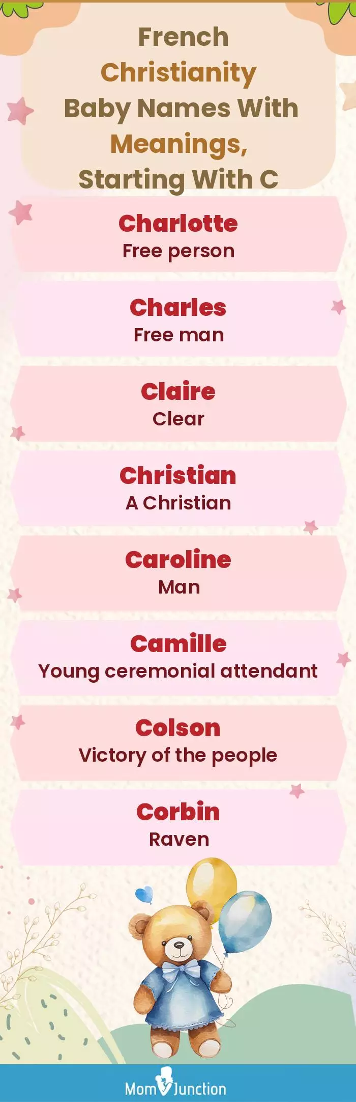  French Christianity Baby Names with Meanings, Starting With C(infographic)