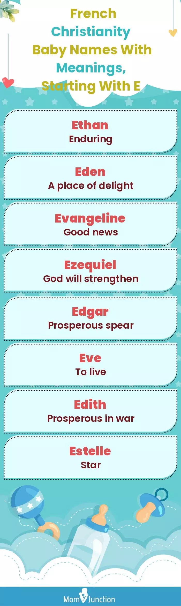  French Christianity Baby Names with Meanings, Starting With E(infographic)