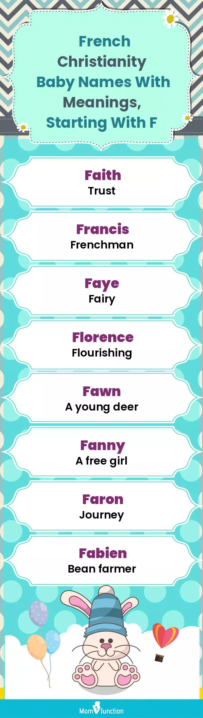  French Christianity Baby Names with Meanings, Starting With F(infographic)