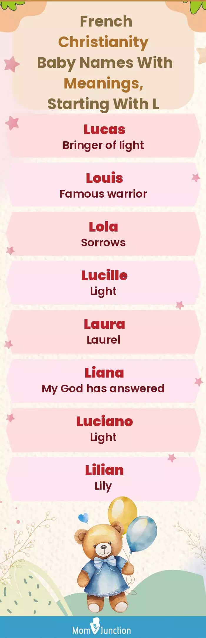  French Christianity Baby Names with Meanings, Starting With L(infographic)