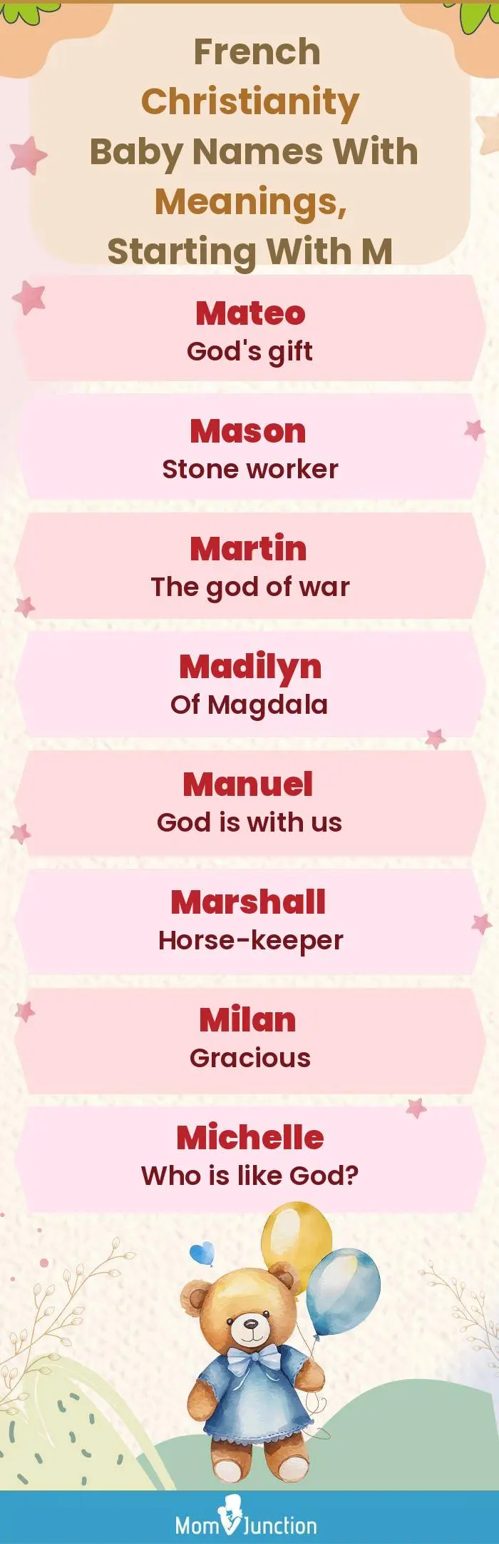  French Christianity Baby Names with Meanings, Starting With M(infographic)