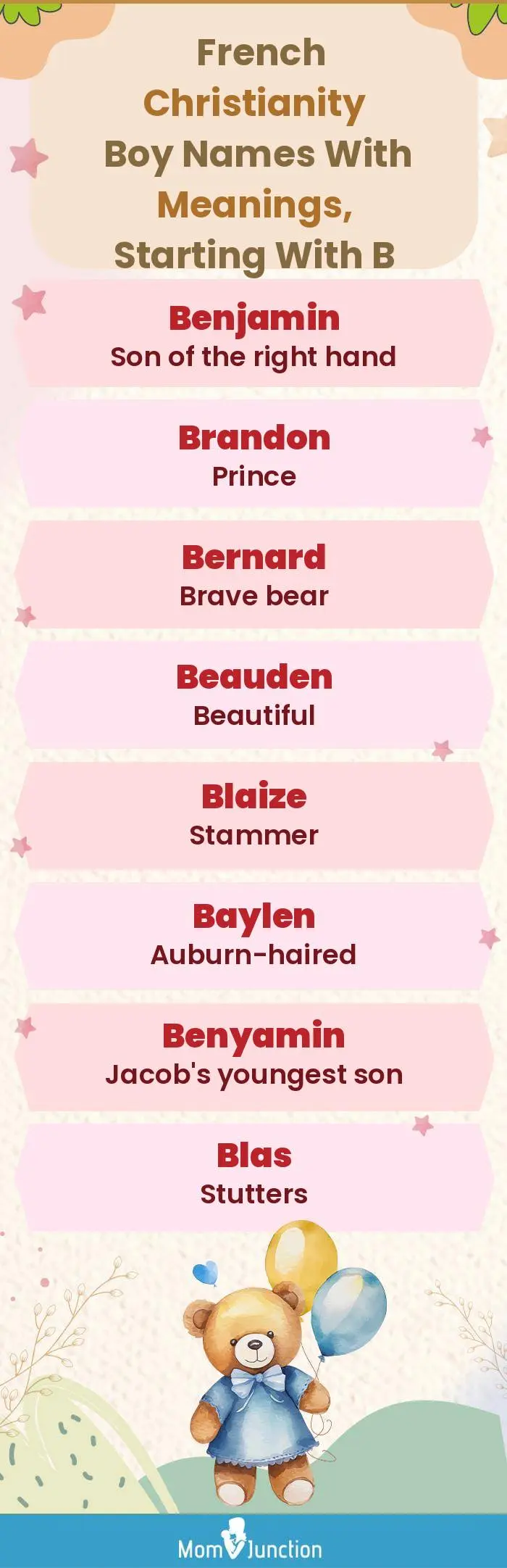  French Christianity Boy Names with Meanings, Starting With B(infographic)