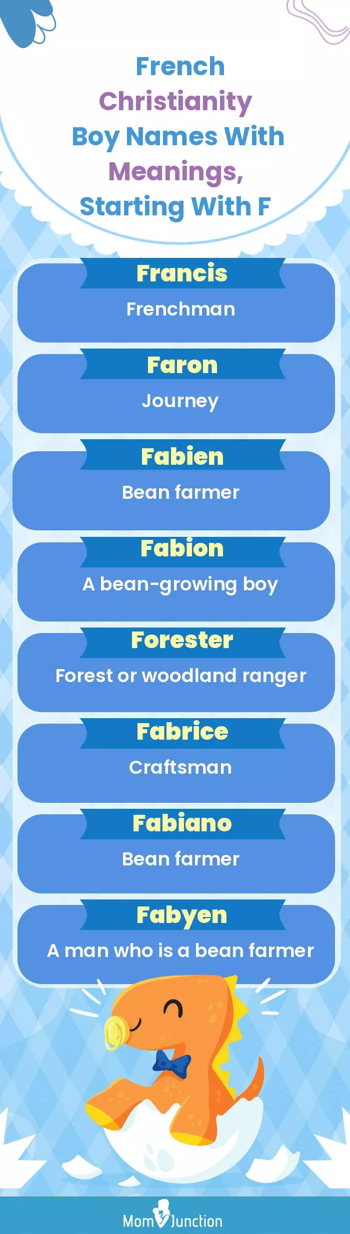  French Christianity Boy Names with Meanings, Starting With F(infographic)