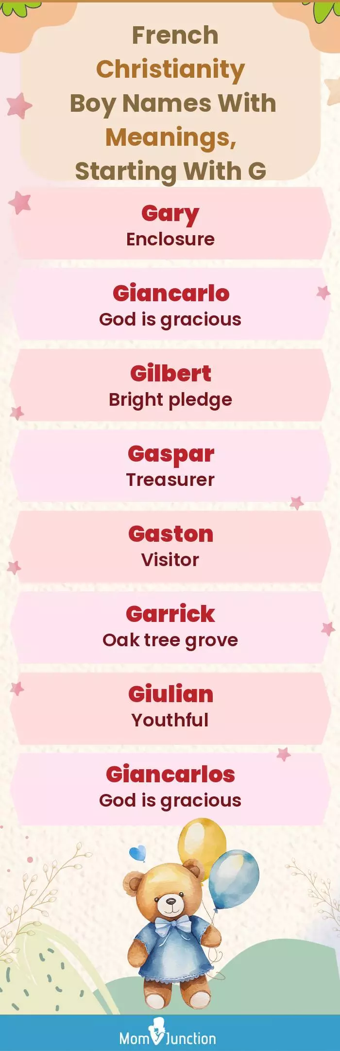  French Christianity Boy Names with Meanings, Starting With G(infographic)