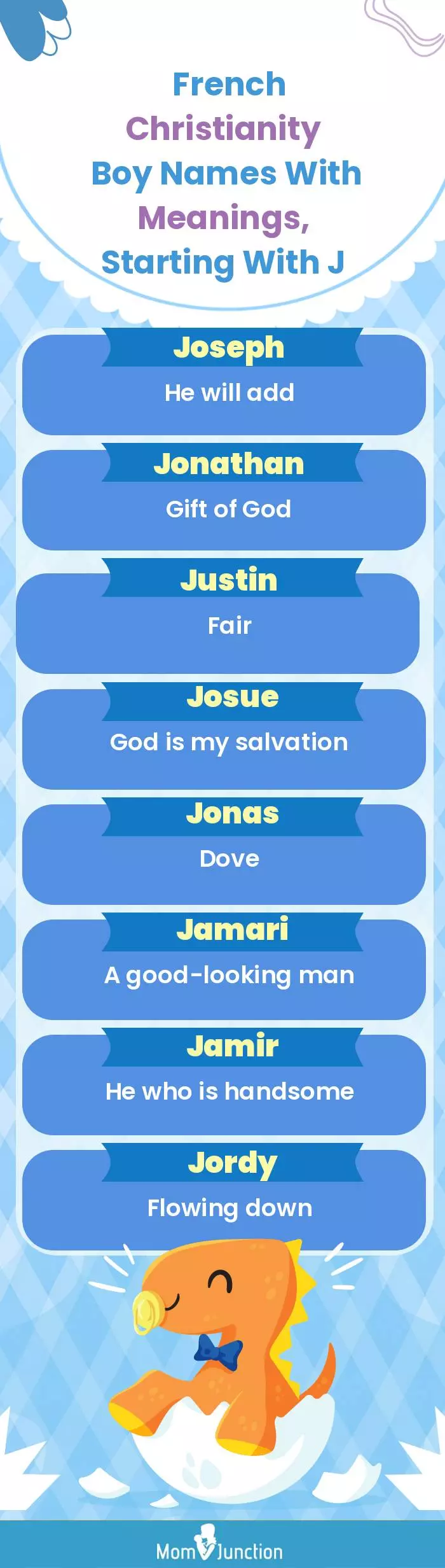  French Christianity Boy Names with Meanings, Starting With J(infographic)